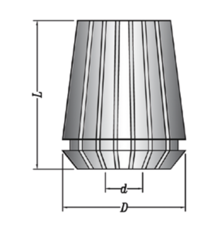 ER40 Pens (DIN 6499)